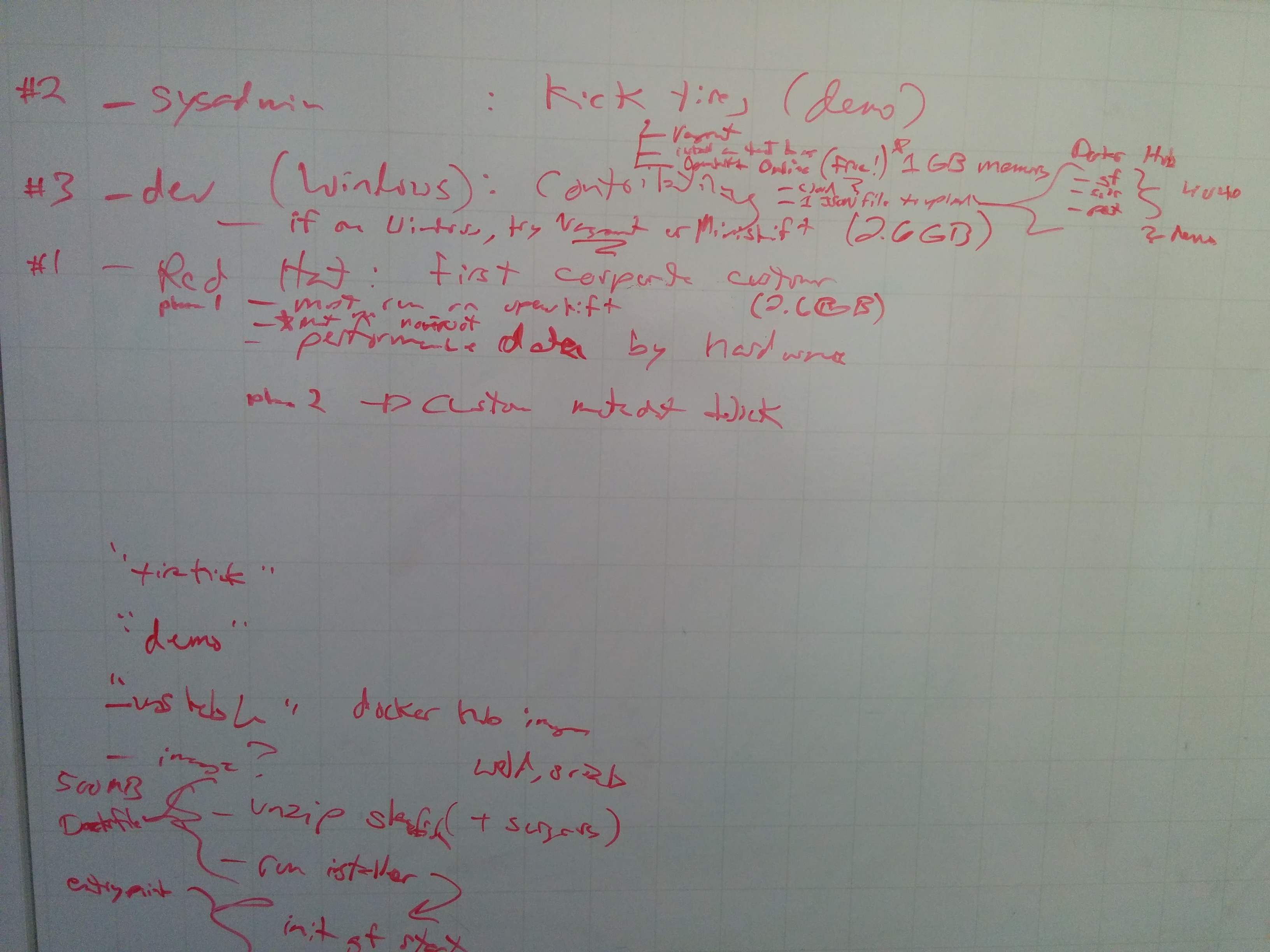 4040whiteboard