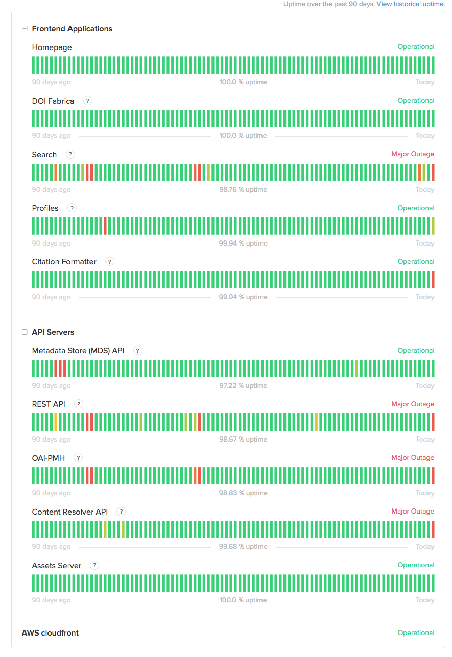 screen shot 2018-12-18 at 11 40 58 am