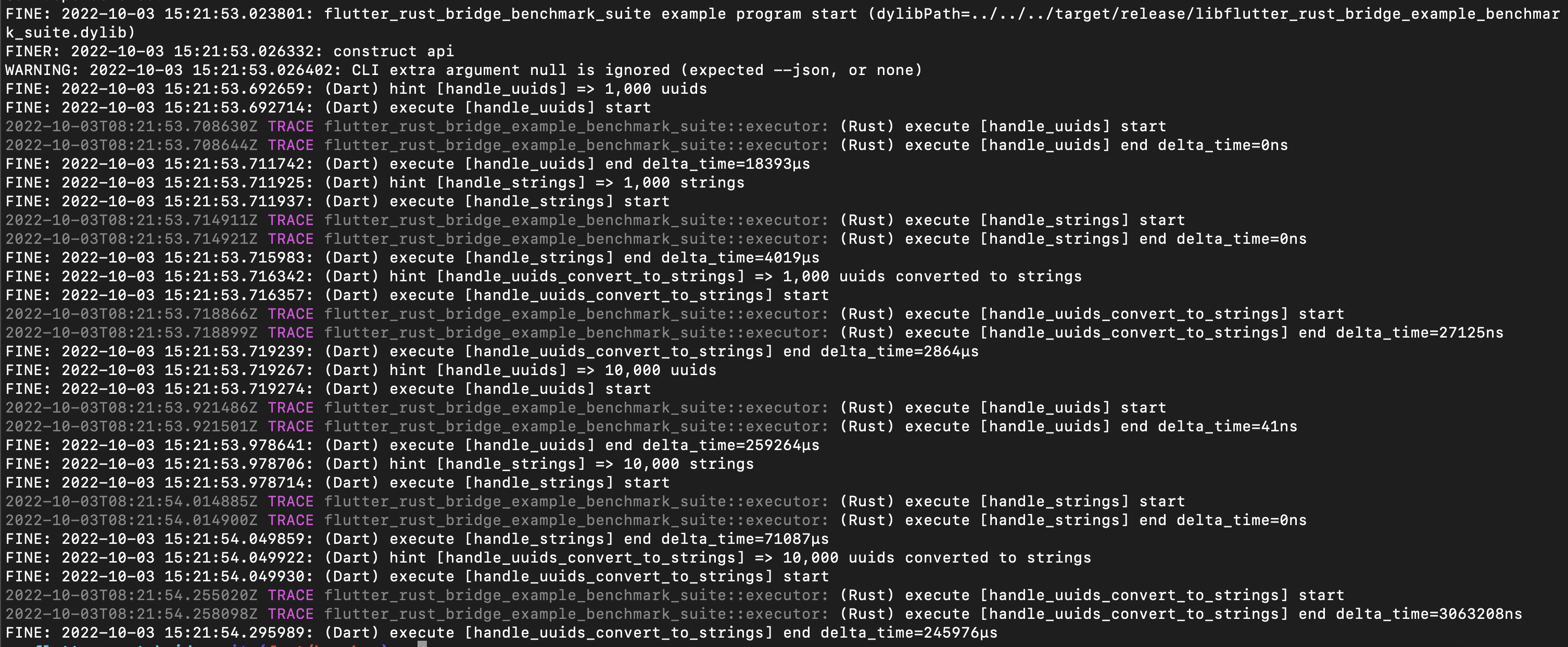 Screen Shot 2565-10-03 at 15 22 11