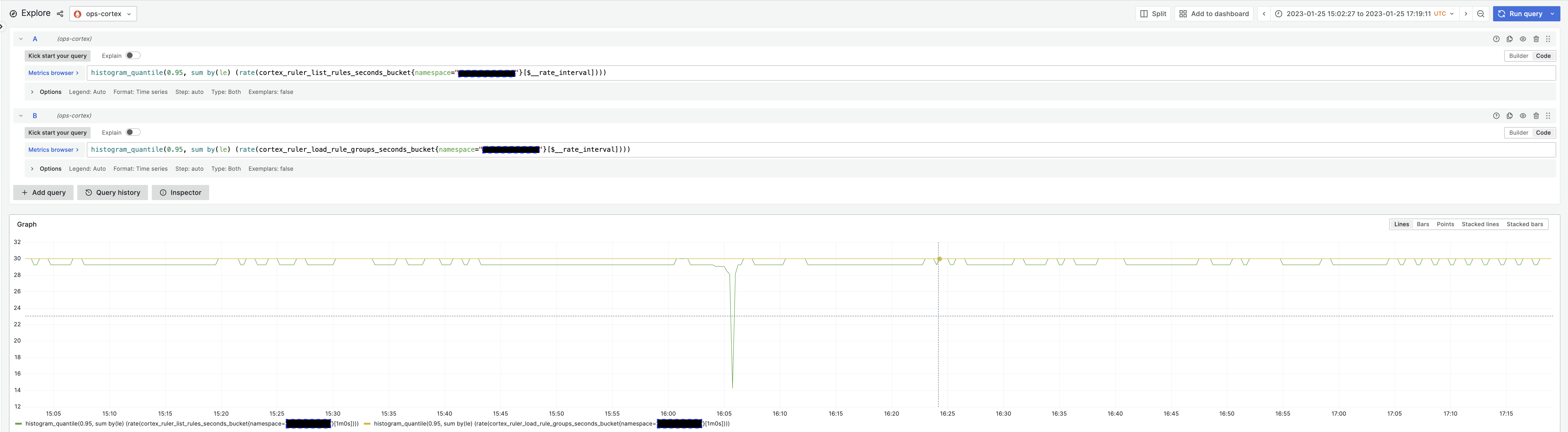 Ruler reduce time between ACTIVE in ring and starting ruler