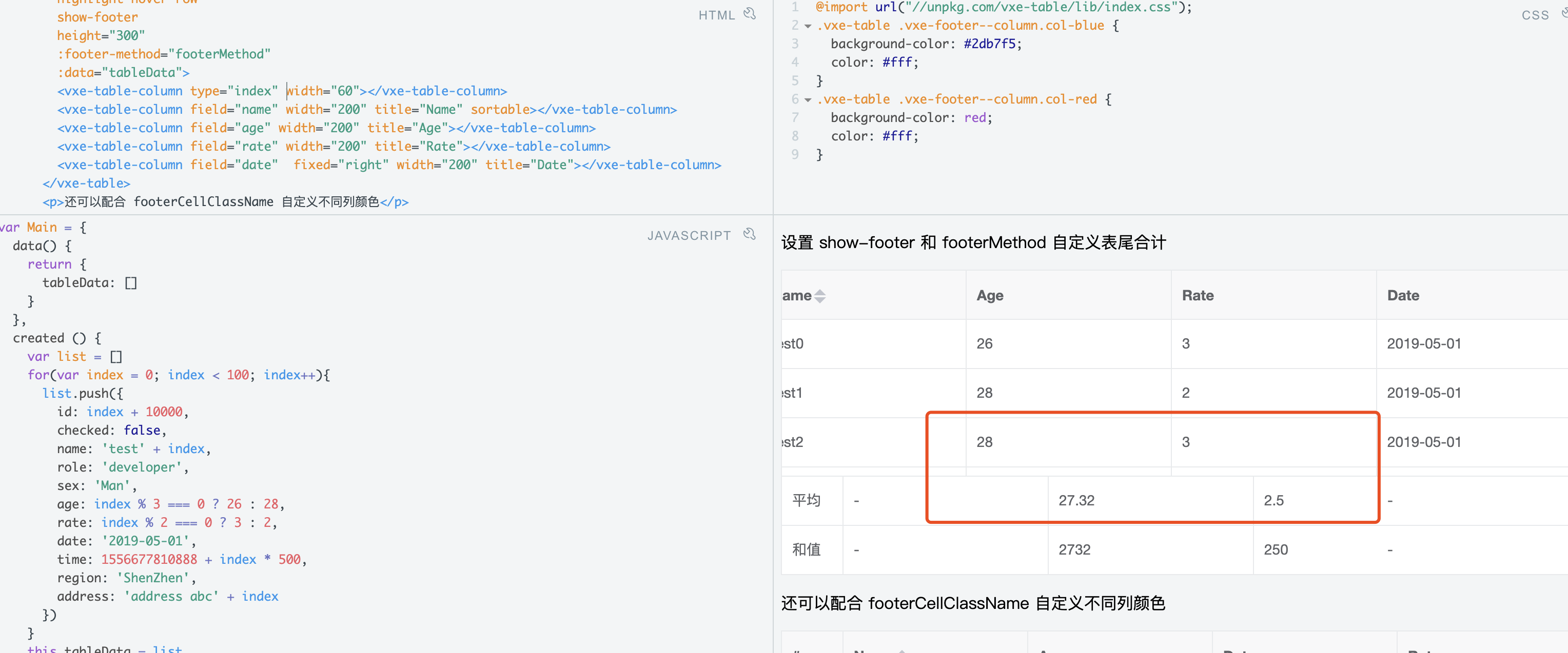 固定列的时候 合计列不能滚动 · Issue #315 · x-extends/vxe-table · GitHub