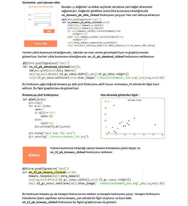 GitHub - bedirhansaglam/PythonMachineLearning: Makine Öğrenmesinin ...