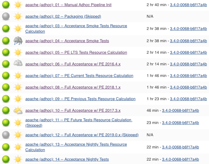 screen shot 2018-12-14 at 11 21 36 am