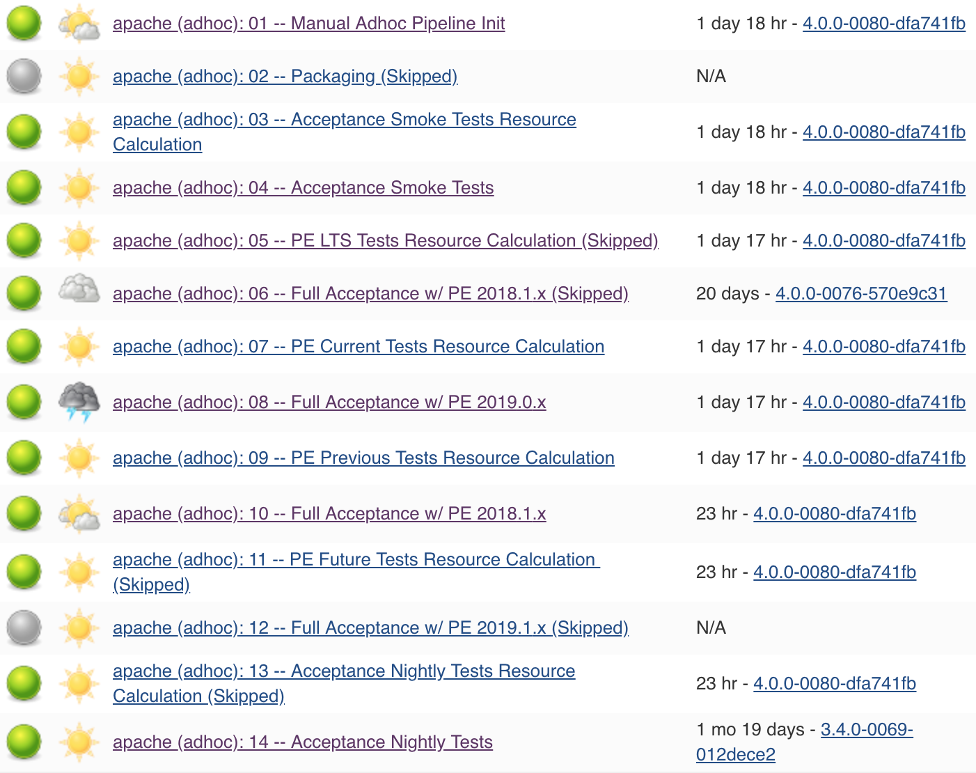 screen shot 2019-02-06 at 10 41 53 am