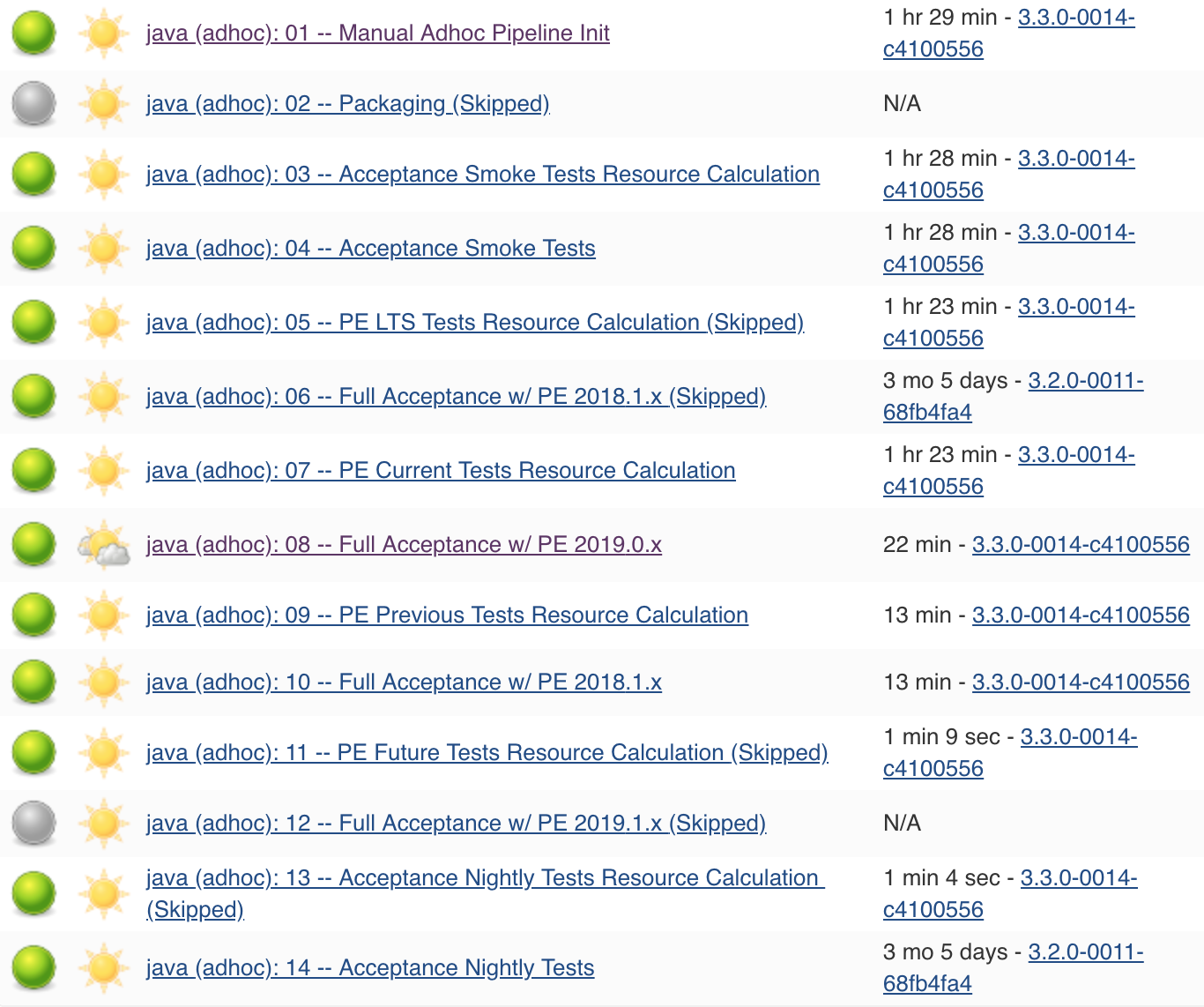 screen shot 2019-02-12 at 3 19 02 pm