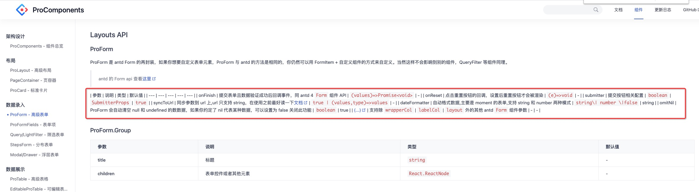 文档格式错误 · Issue #1719 · ant-design/pro-components · GitHub