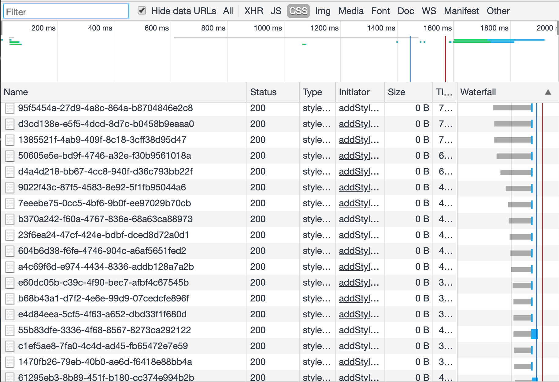 Slow CSS loading after updating react-scripts to @2.1.5 · Issue #6495 ...