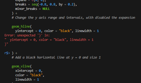 Send code to terminal by `Ctrl + ENTER` but don't run · Issue #820 ...