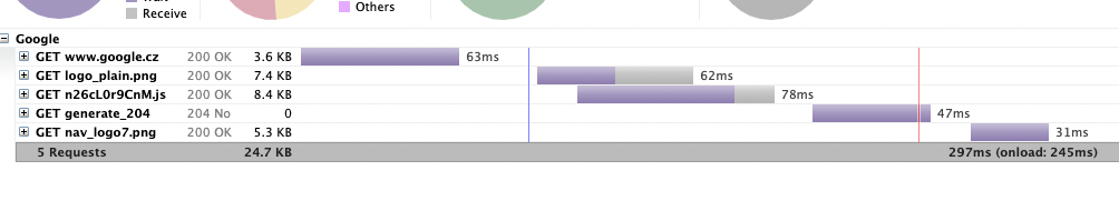 Devtools network tab: improve UX · Issue #739 · mui/toolpad · GitHub