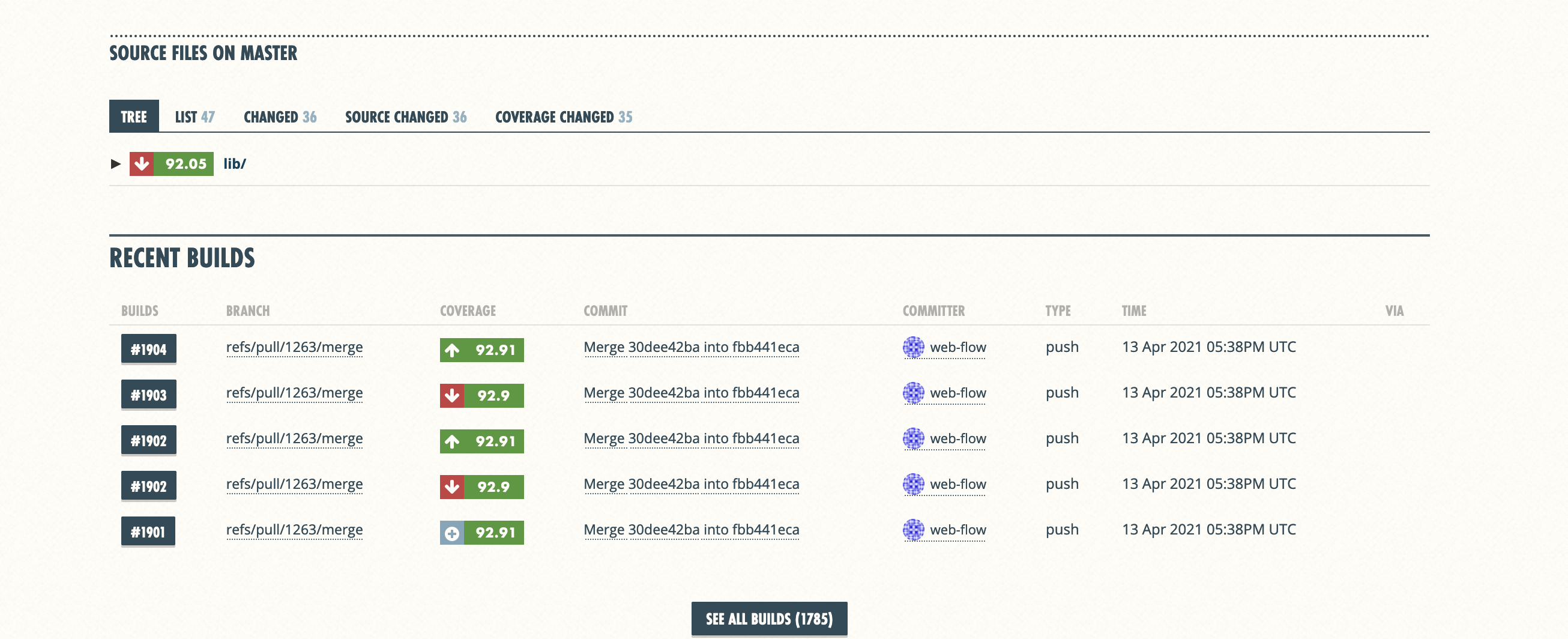 (chore) Configure COVERALLS_REPO_TOKEN · Issue 1144 · lostisland/faraday · GitHub