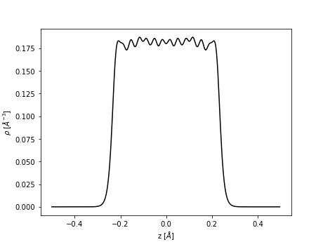 [REVIEW]: EDP: a program for projecting electron densities from VASP ...