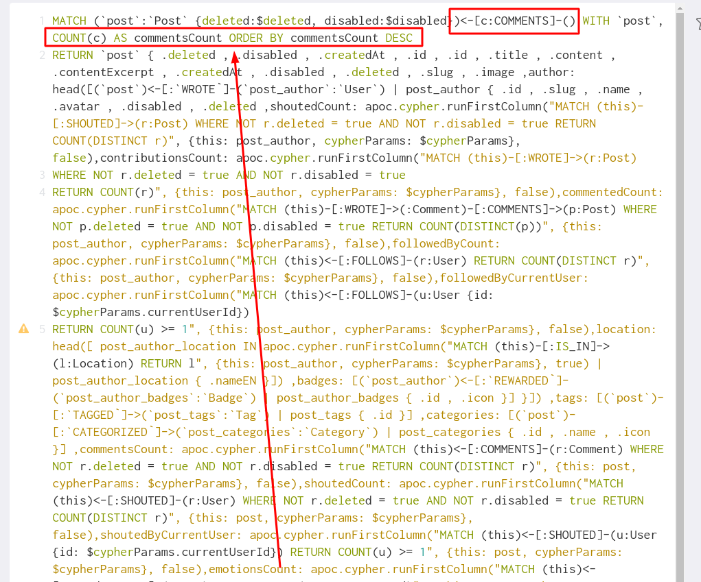 Feature: Order by relationship count · Issue #303 · neo4j-graphql/neo4j ...