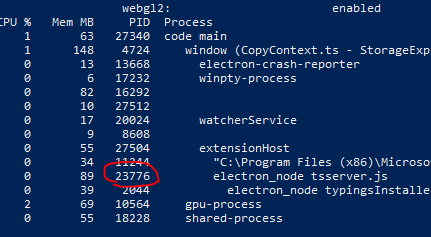 VS Code Sometimes Holds Onto File Handles For a Long Time · Issue ...