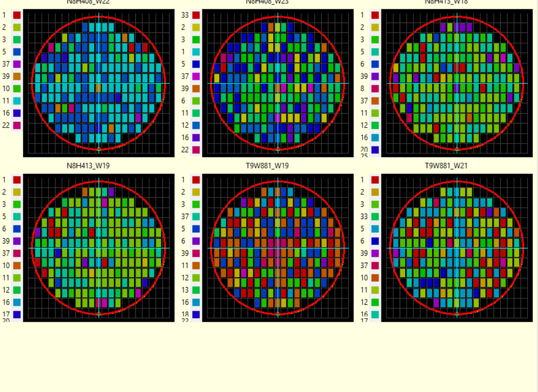 Constant Colors in Legend · Issue #58 · dougthor42/wafer_map · GitHub