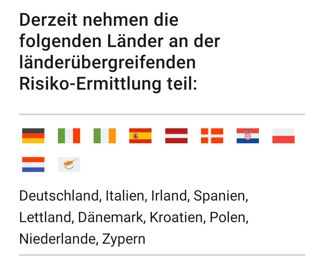 CWA 1 9 1 - Country-Info