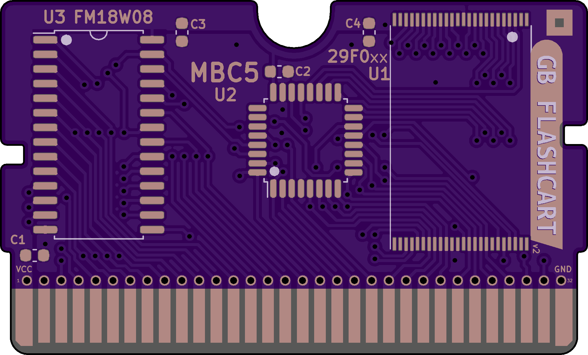 GB Flashcarts, from the project README