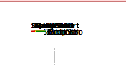 Legends are overlapping each other · Issue #1859 · oxyplot/oxyplot · GitHub