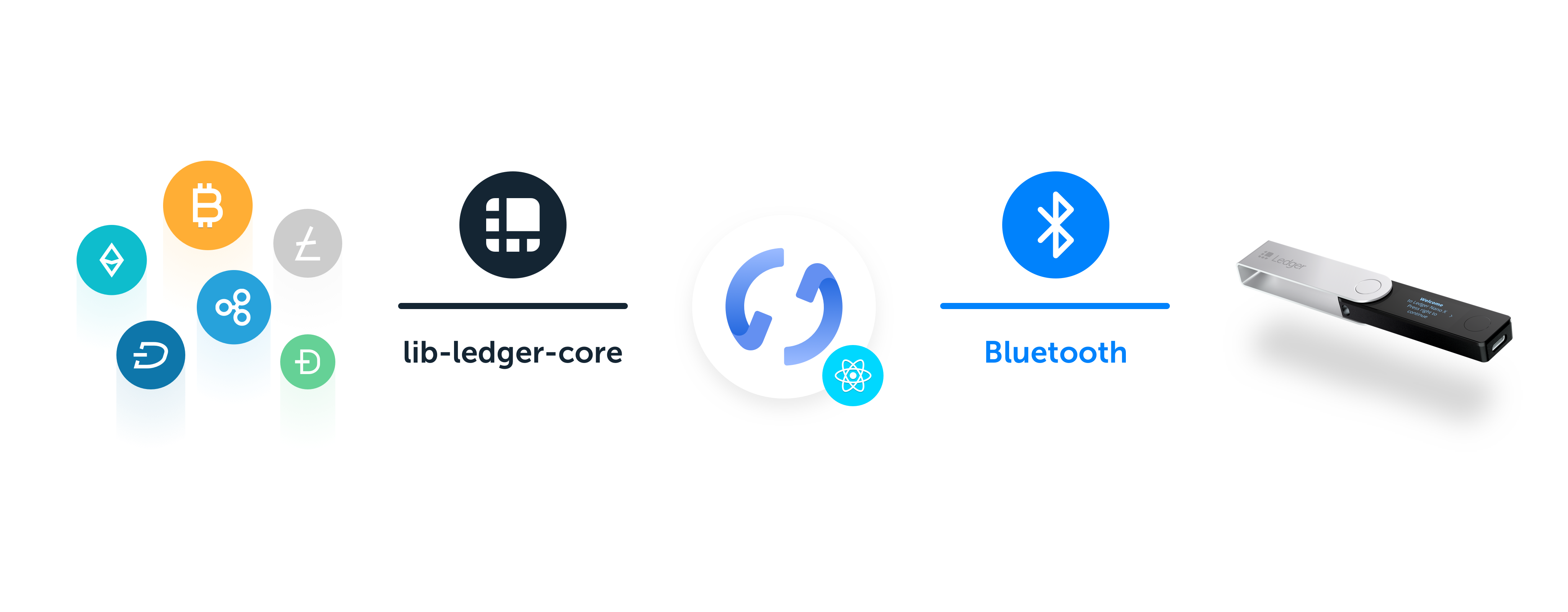 Ledger. Ledger Live. Ledger logo. Public Ledger логотип.