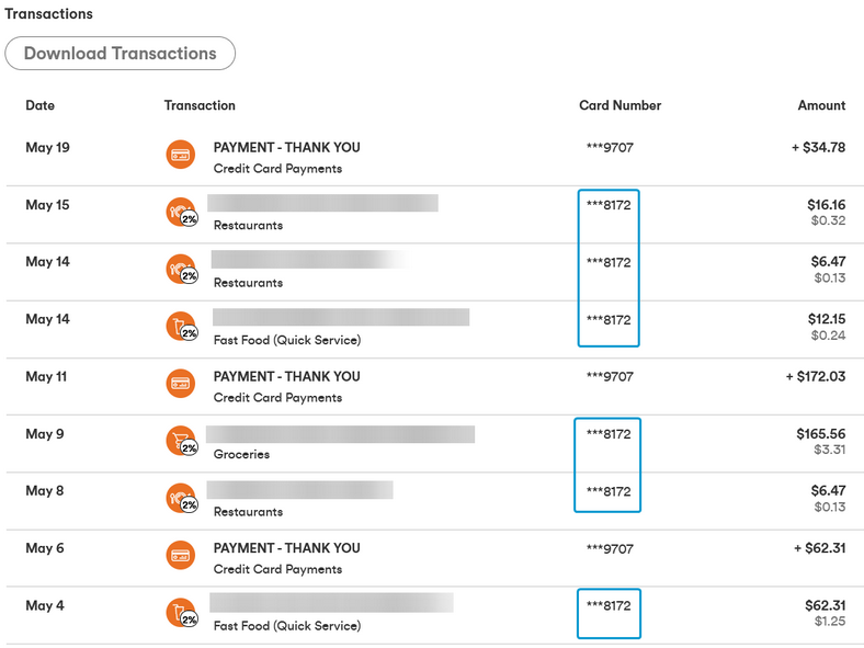 Tangerine Mastercard synced via Simplefin does not include additional
