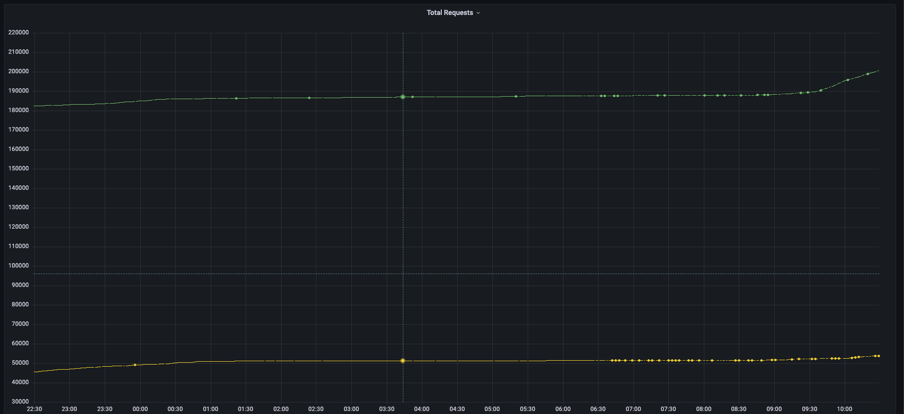 Screenshot 2023-03-23 at 10 29 27