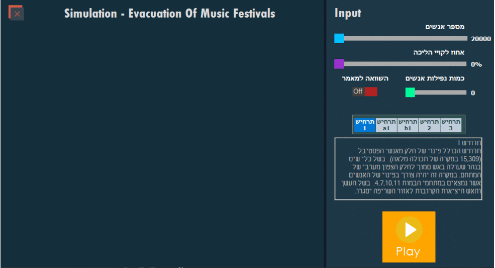 GitHub - idanlevi1/Simulation-evacuation-festival: :musical_note ...