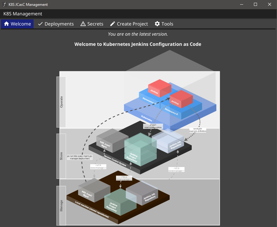 Wrong rendering on Windows · Issue #1151 · fyne-io/fyne · GitHub