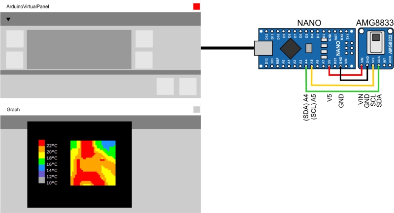 AMG8833 NANO connections