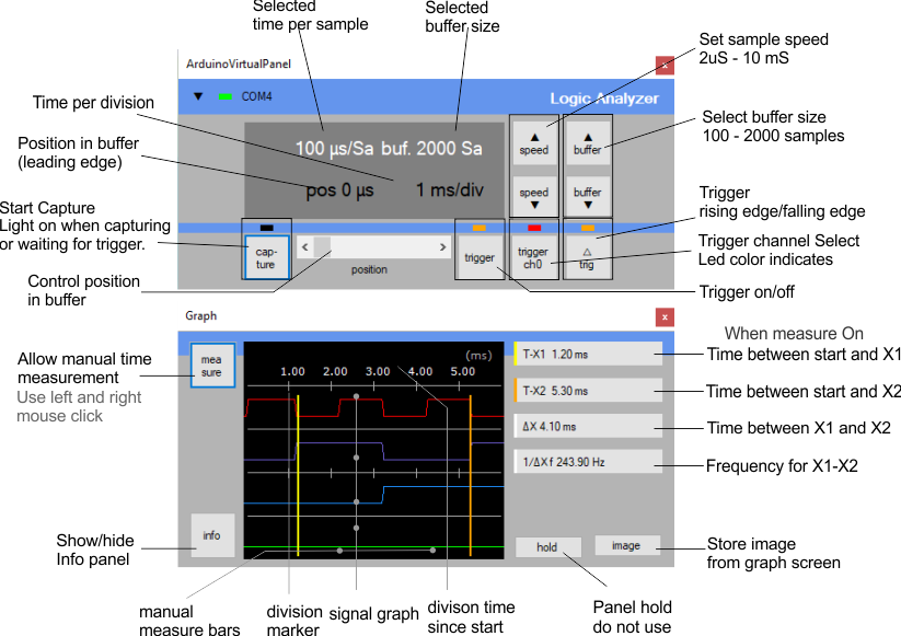 Logic Analyzer Example - JaapDanielse/VirtualPanel GitHub Wiki