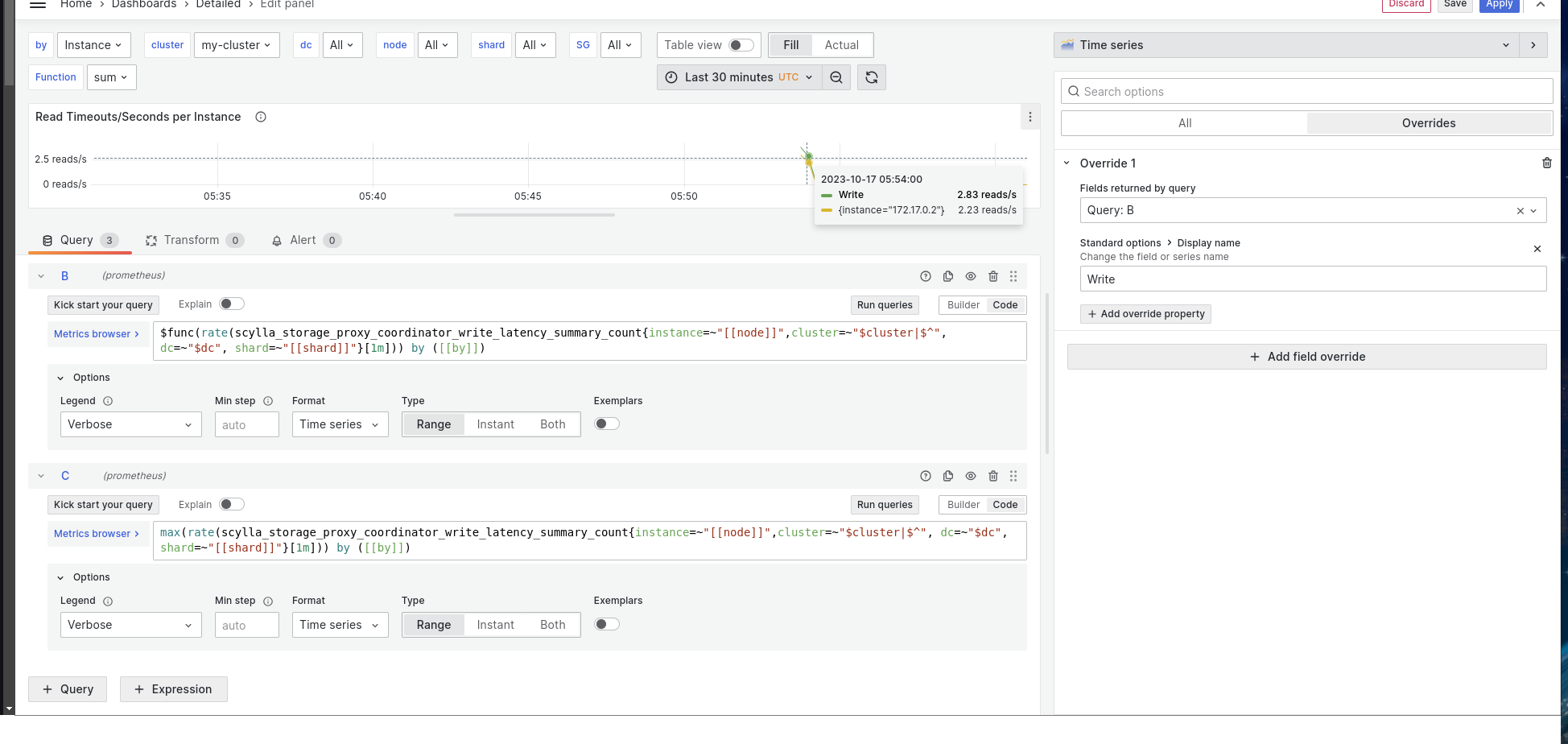 Time Series Graph Series name override does not work with Verbose