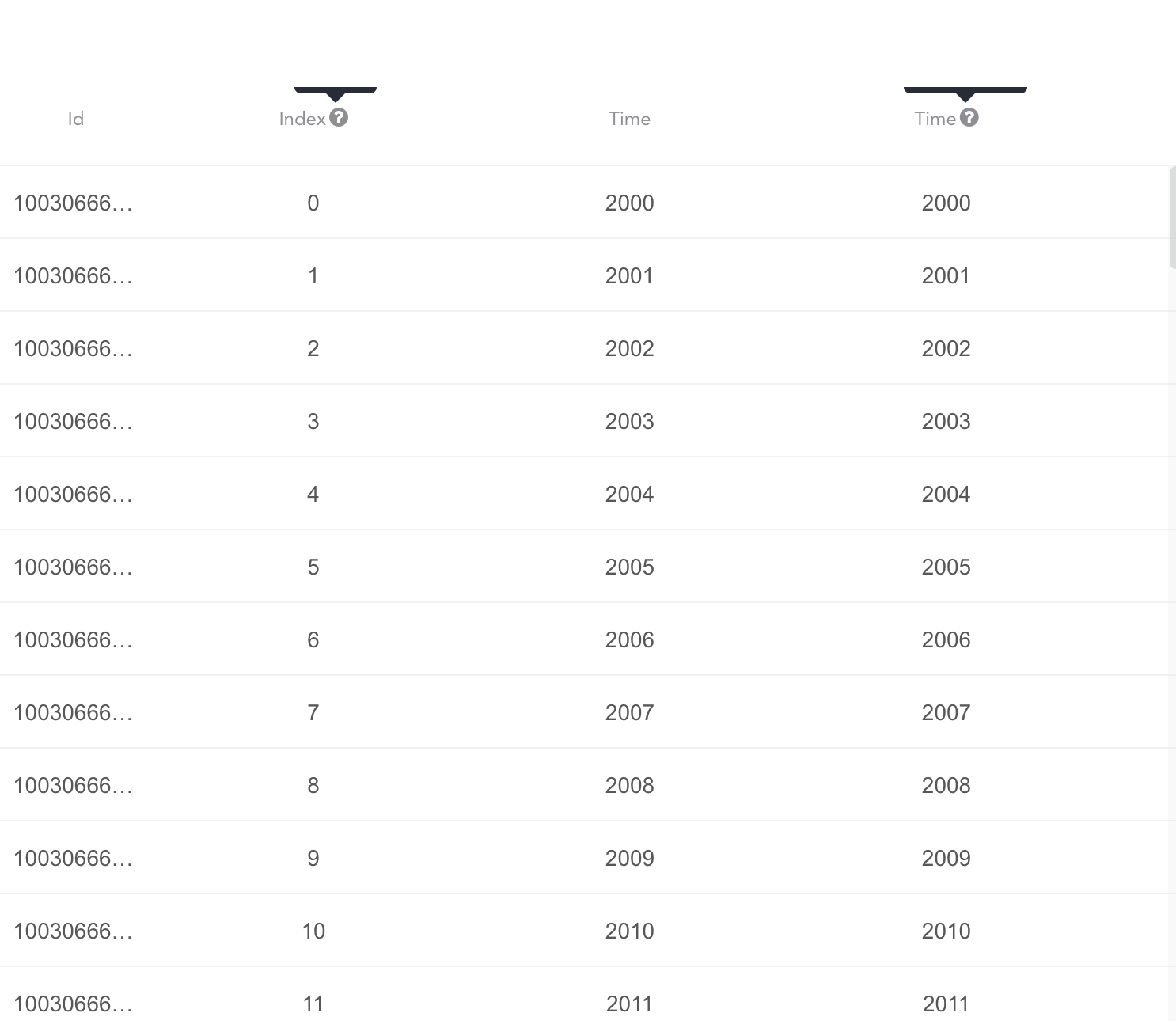 Tooltip will not stick with the component where it shows up in the ...