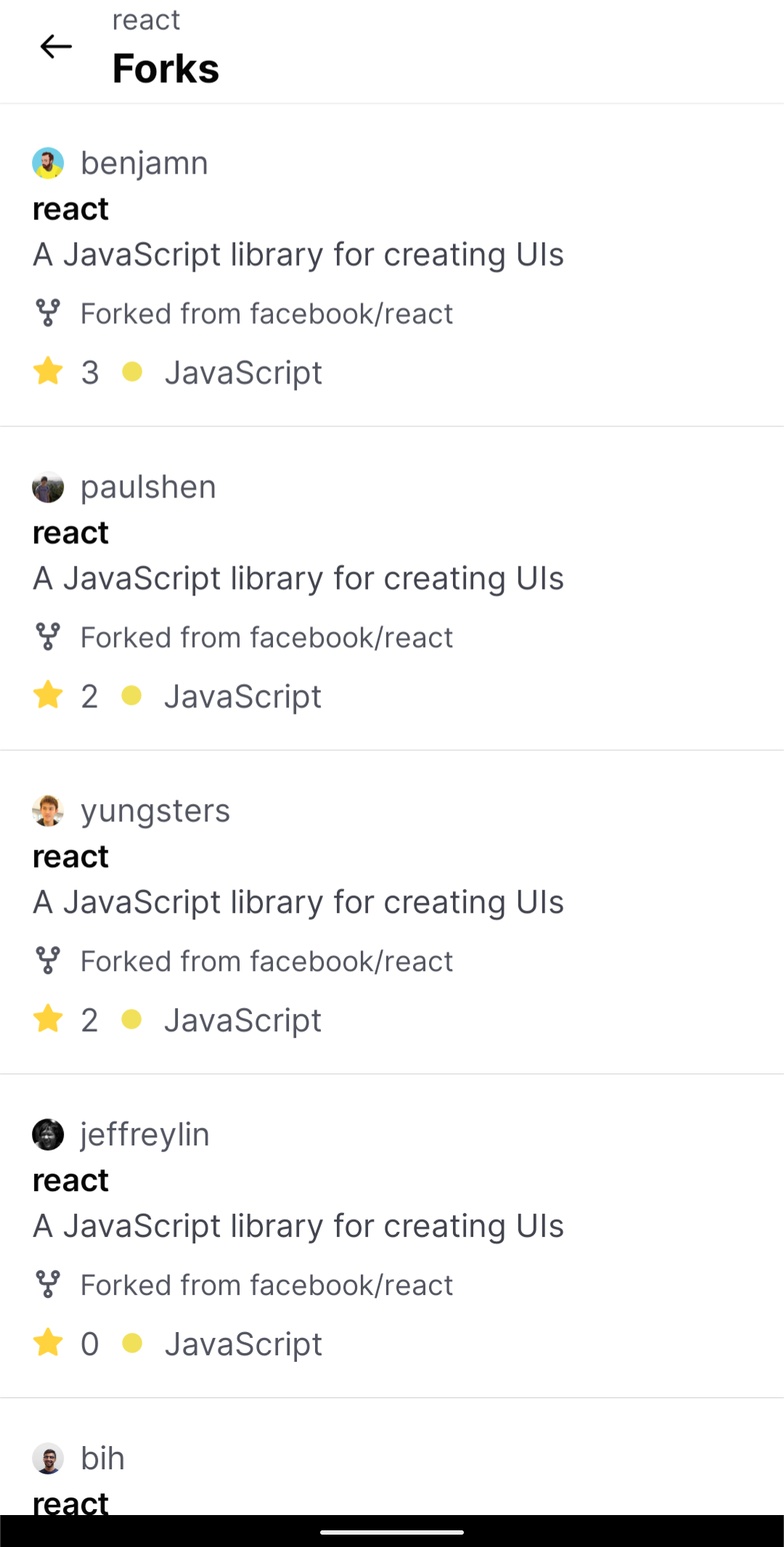 Forks view should filter/sort · community · Discussion #45073 · GitHub