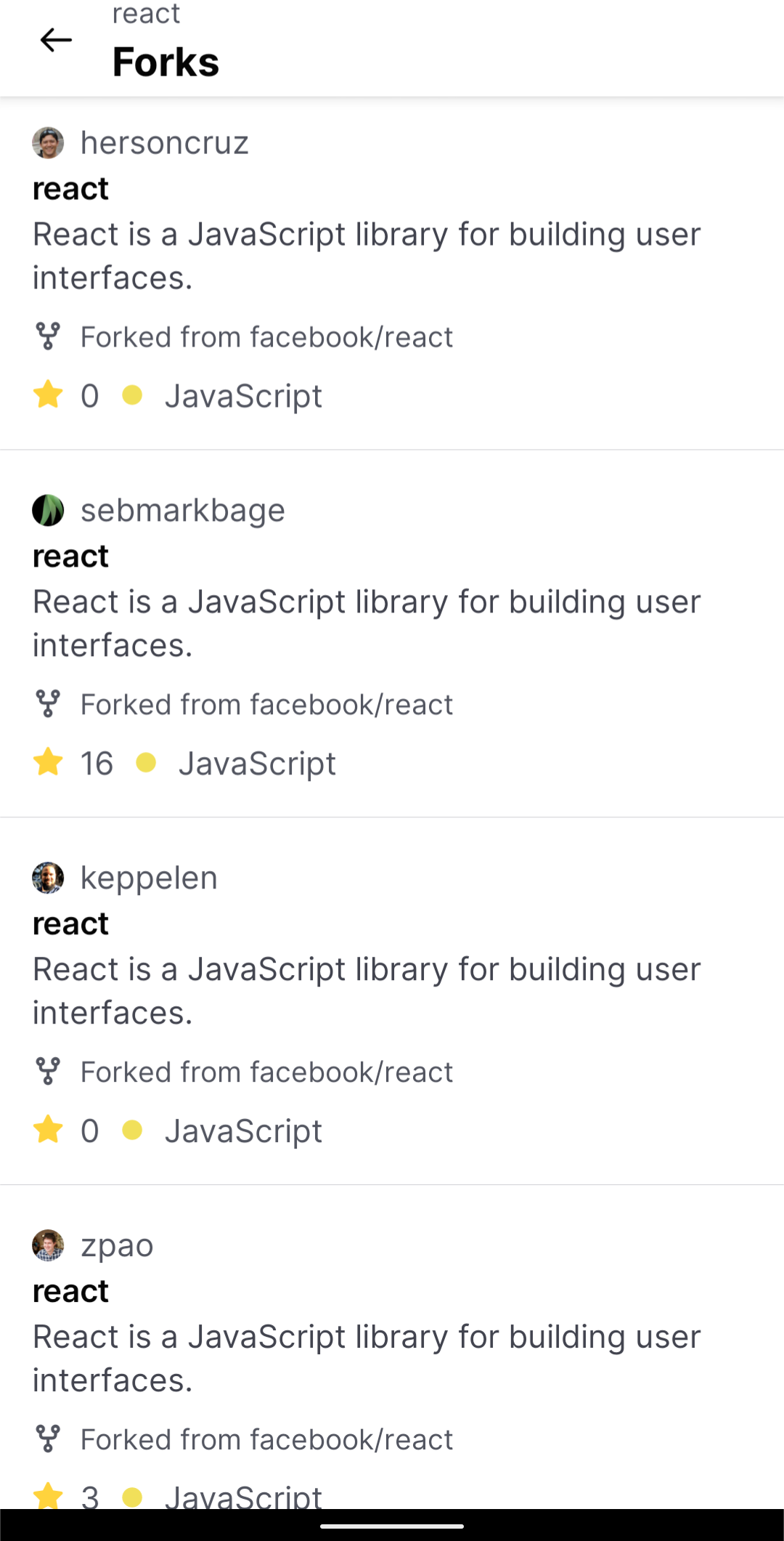 Forks view should filter/sort · community · Discussion #45073 · GitHub