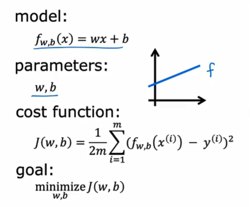 机器学习 · Issue #71 · keyfall/xuexibiji · GitHub