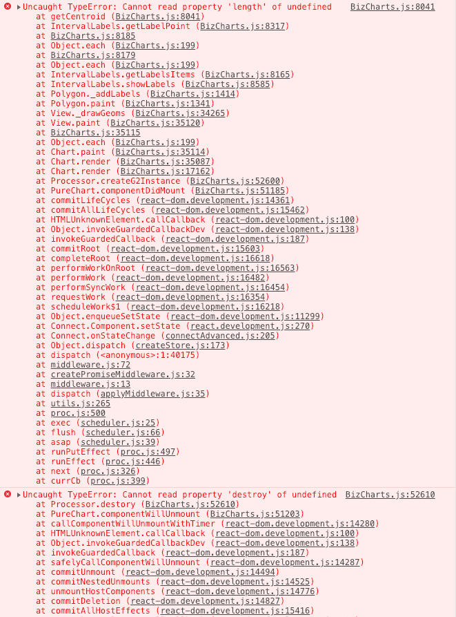版本升级带来的问题 · Issue #695 · alibaba/BizCharts · GitHub