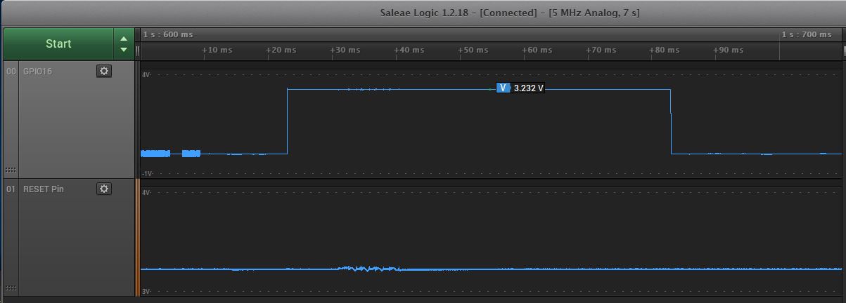 esp8266_gpio16_digitalinout