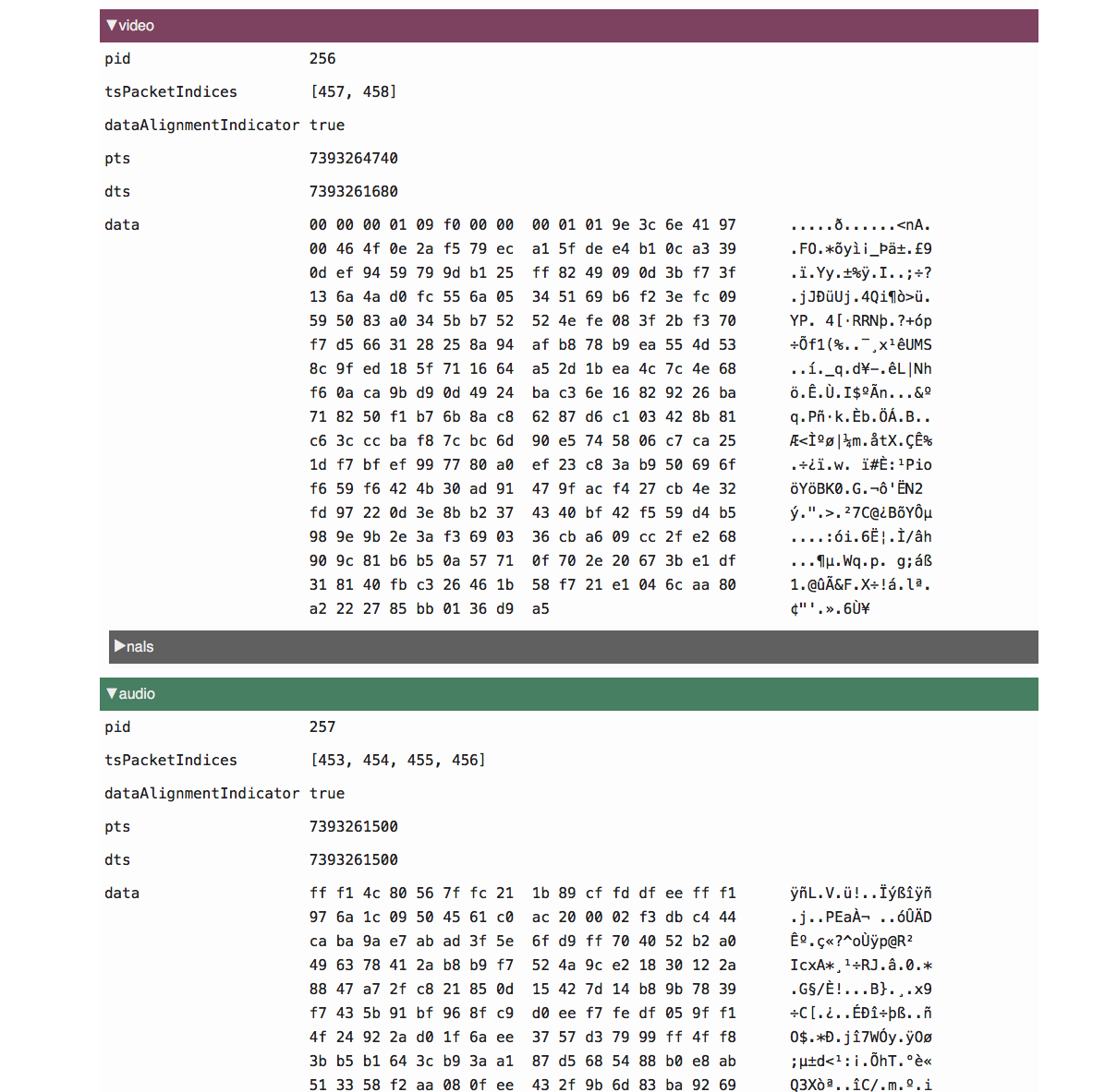 Mpeg Ts Samples Displaying Out Of Order Issue 13 Videojs Thumbcoil Github