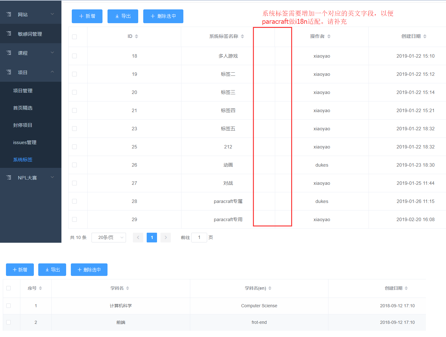 Bug-Dashboard】为便于paracraft做i18n适配，后台系统标签需要提供一个对应的英文标签字段，请补充· Issue #3850 ·  tatfook/keepwork