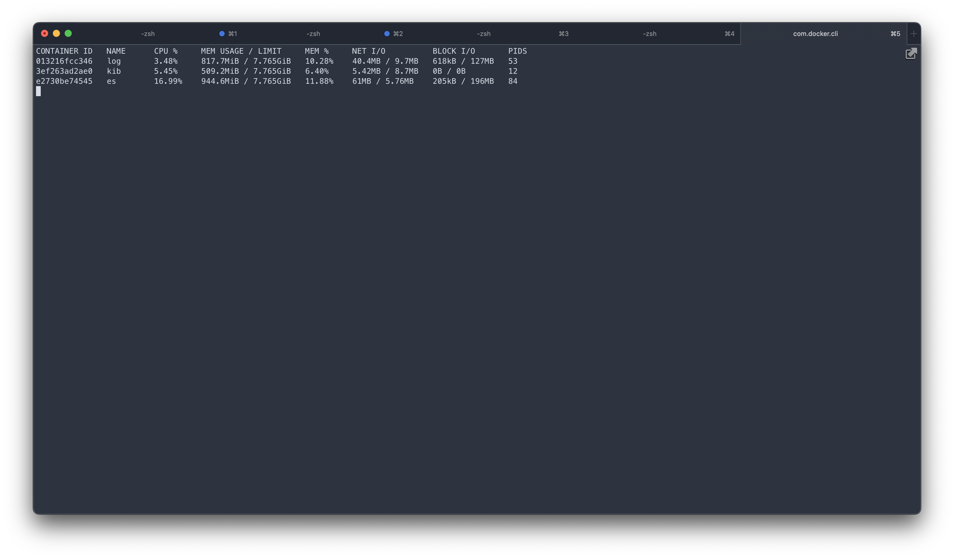 docker stats block I/O is always 0 on windows · Issue 3863 · docker