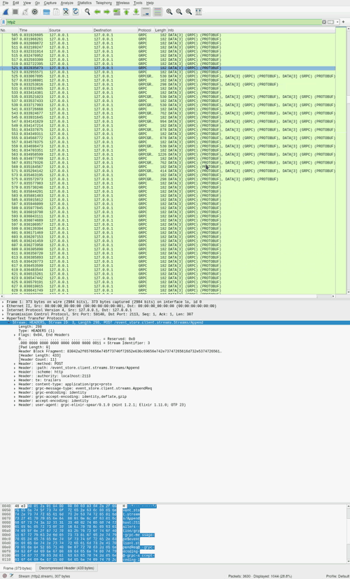 maxed-out-eventstore-append