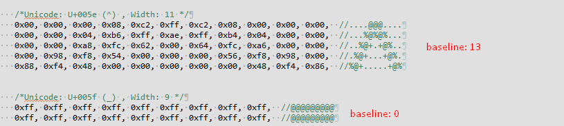 Reduce Glyph Storing Size Issue 989 Lvgl Lvgl Github Reduce Glyph Storing Size Issue 989 Lvgl Lvgl Github