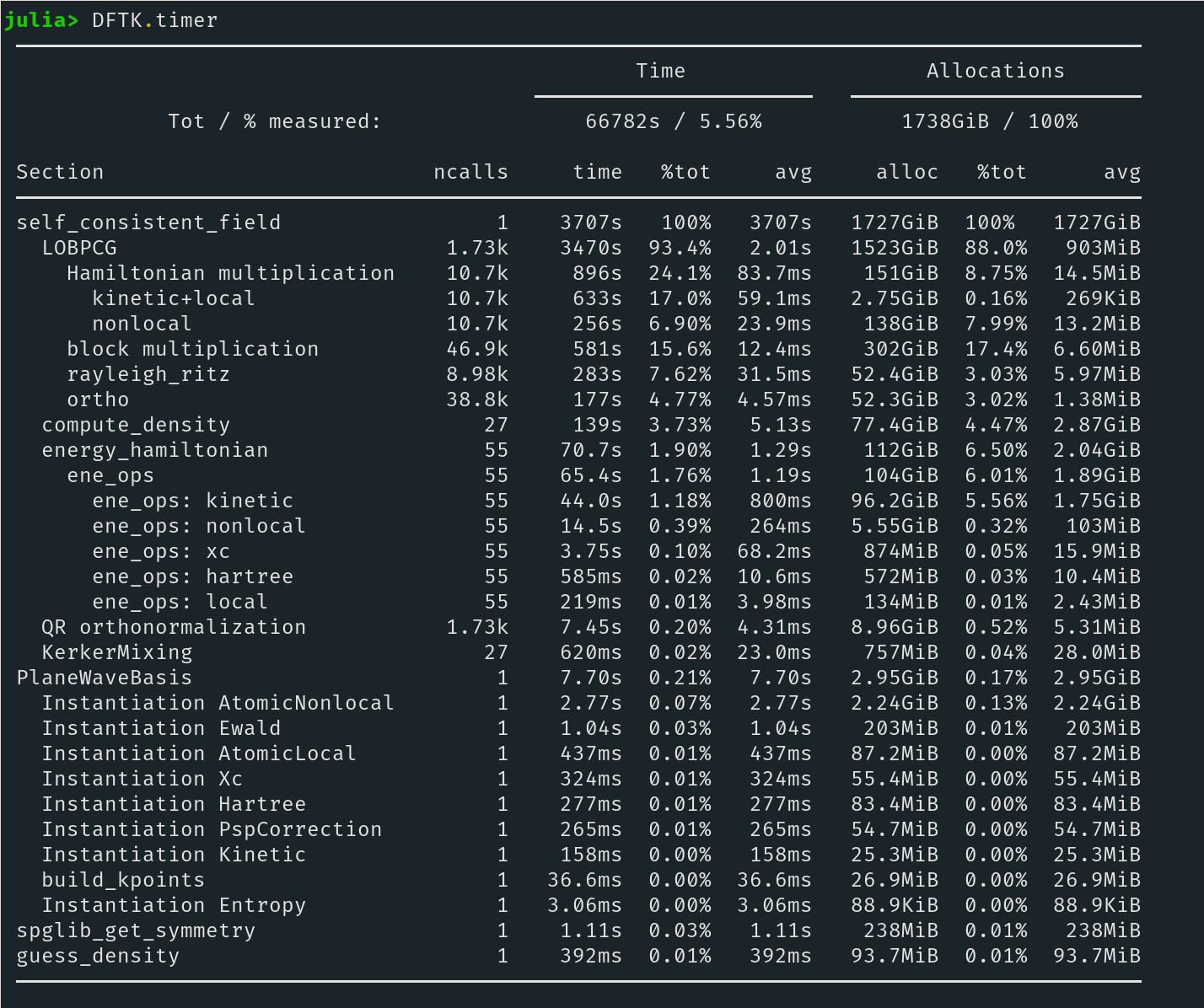 2021-06-02T12:36:35+02:00