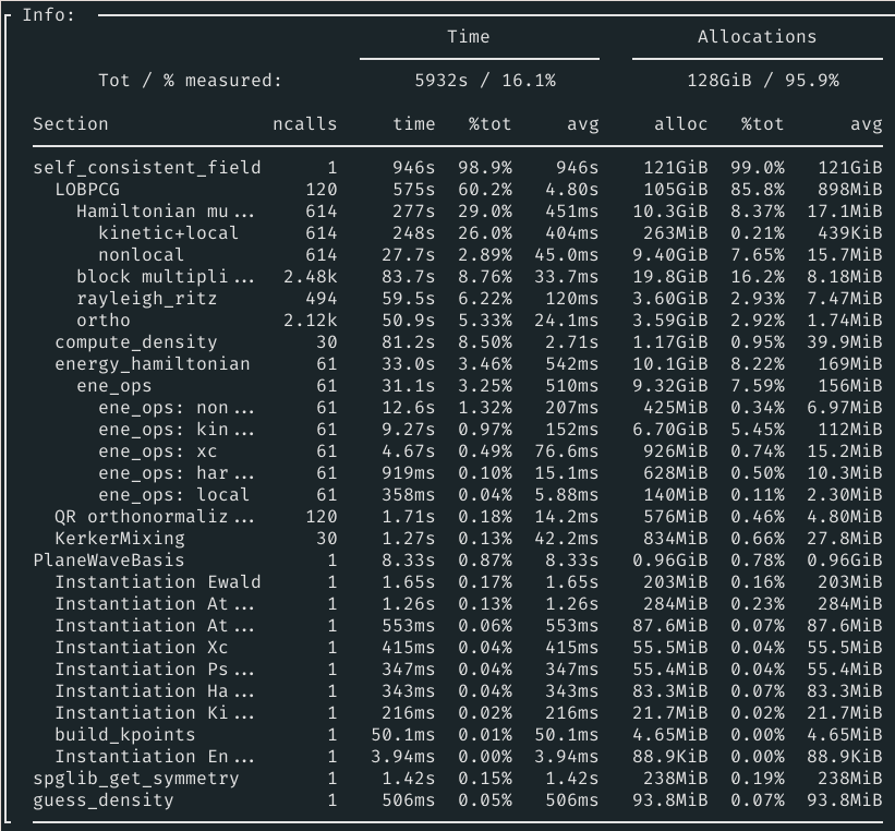 2021-06-03T13:55:39+02:00