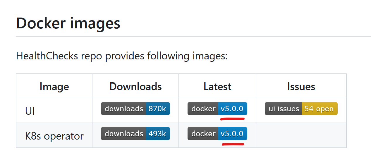 Publish docker images for V7 · Issue 1969 ·