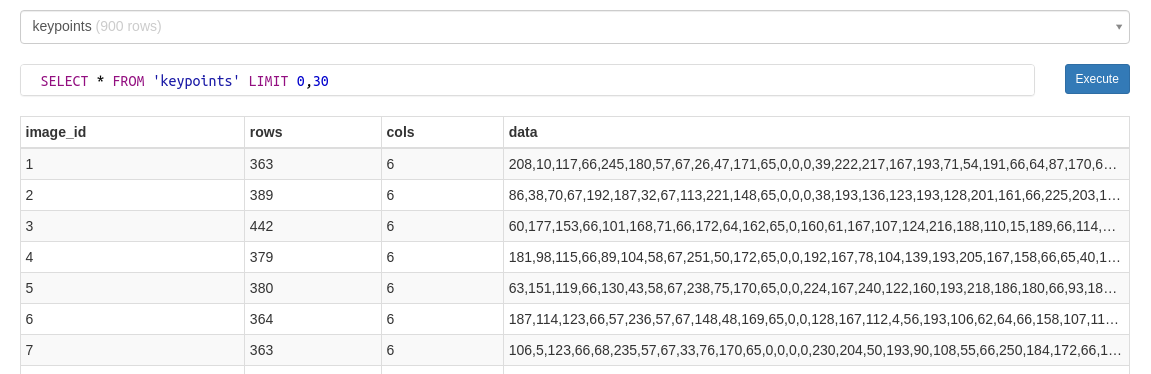 Point cloud contains feature coordinates and descriptors · Issue #1285 ...