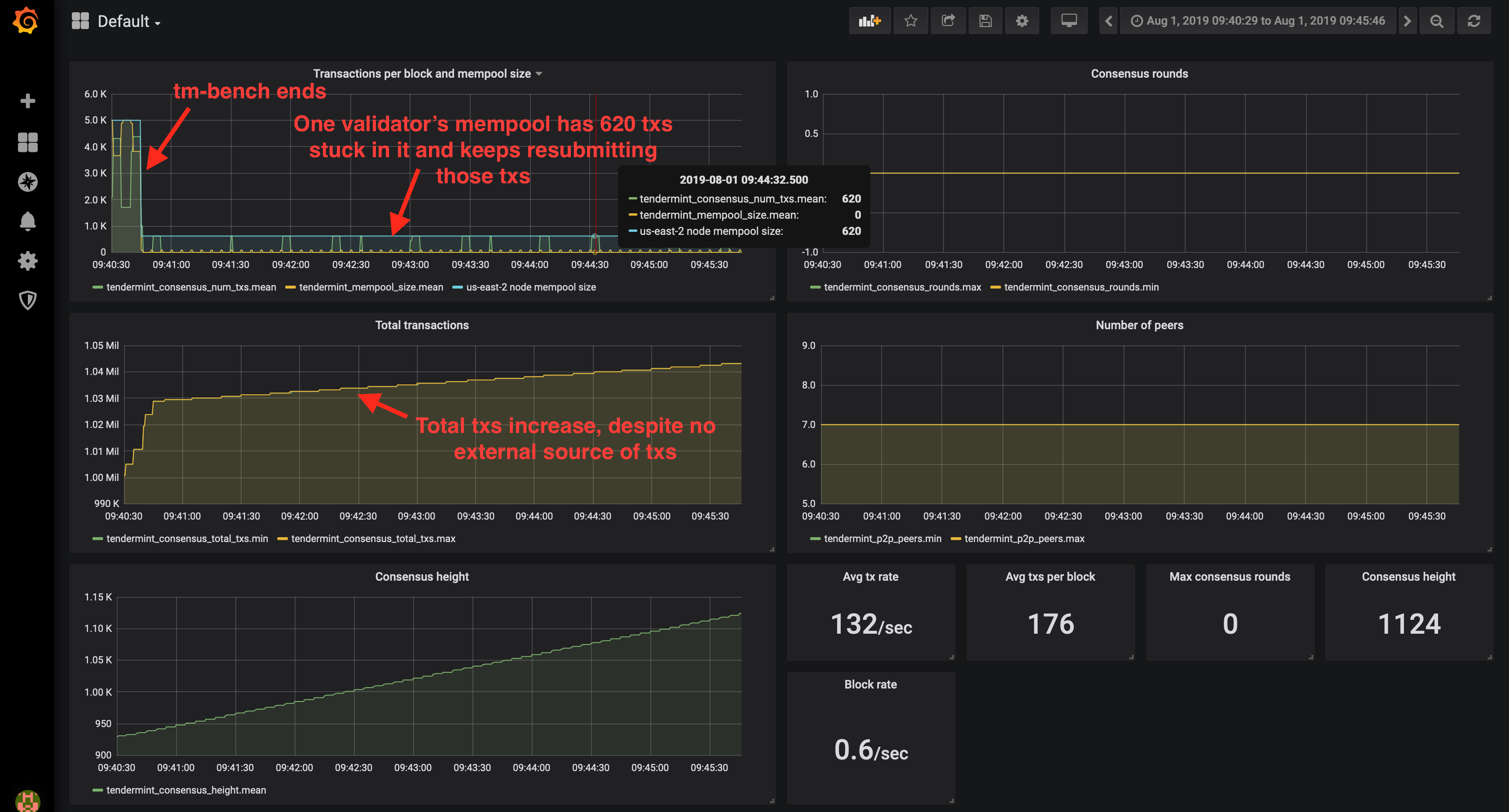 Screen Shot 2019-08-01 at 12 14 32 PM