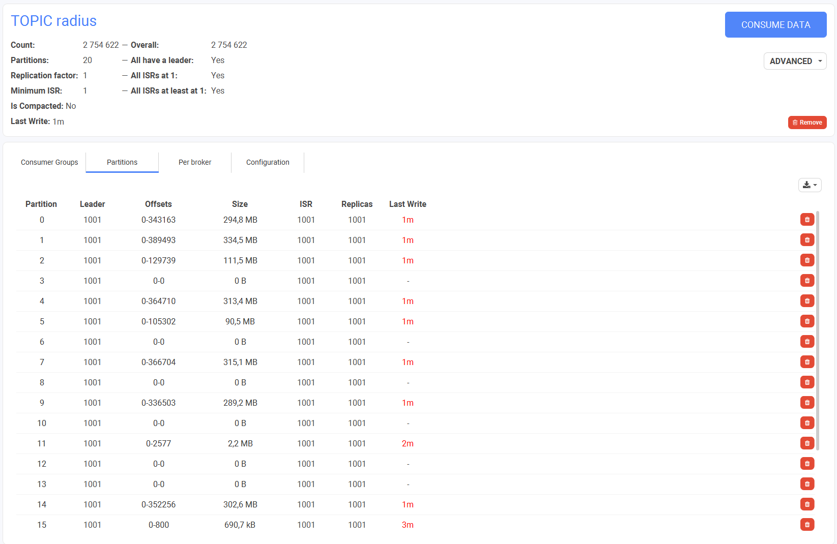 [windows] [error] [storage] [cio file] too many open chunks storage