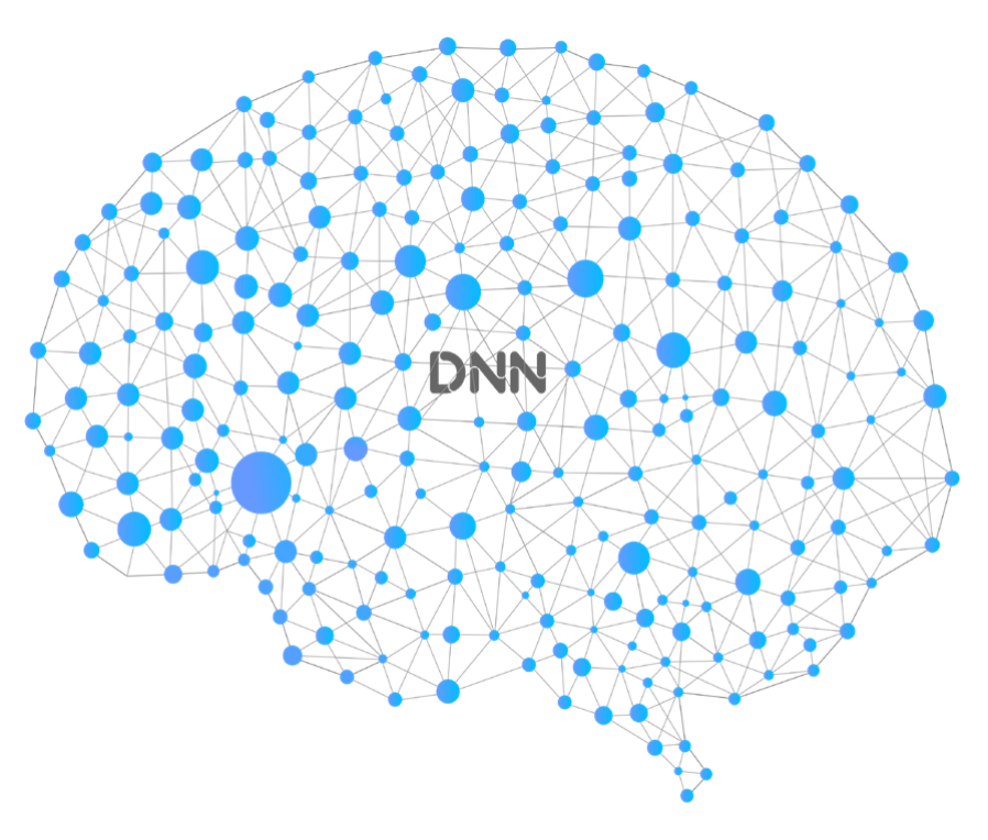 Lithosphere-whitepaper1 DNN