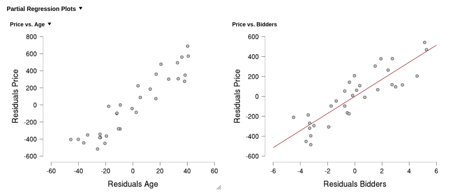Please add checkbox for scatter plot to section Regression => linear ...