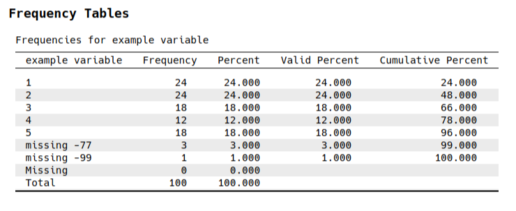 Feature Request: Count different missing values separately in frequency ...