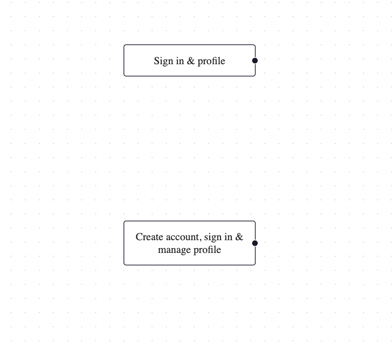 Passing Nodes and Edges down into the component doesn't work · Issue ...